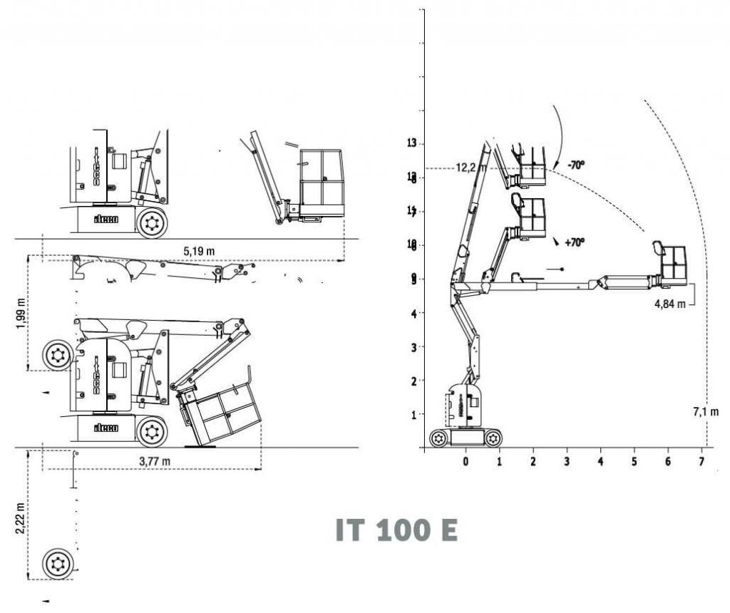 IMER IT 100 Kuukulkija mitat